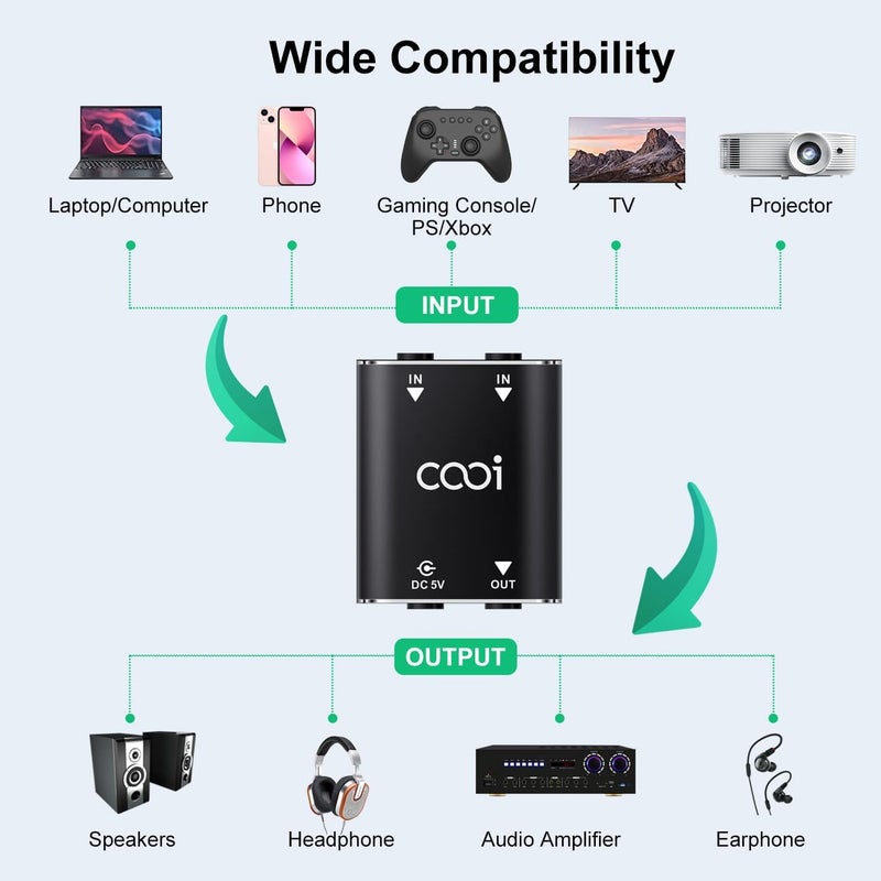 cooidea 2 Channel Stereo Audio Mixer - Metal Shell, AUX Interface Support 2 In 1 Out Mini Stereo Sound Mixer Includes 1-Meter Audio Cables - For PC, Phone, Laptop, Headphones - Image 4